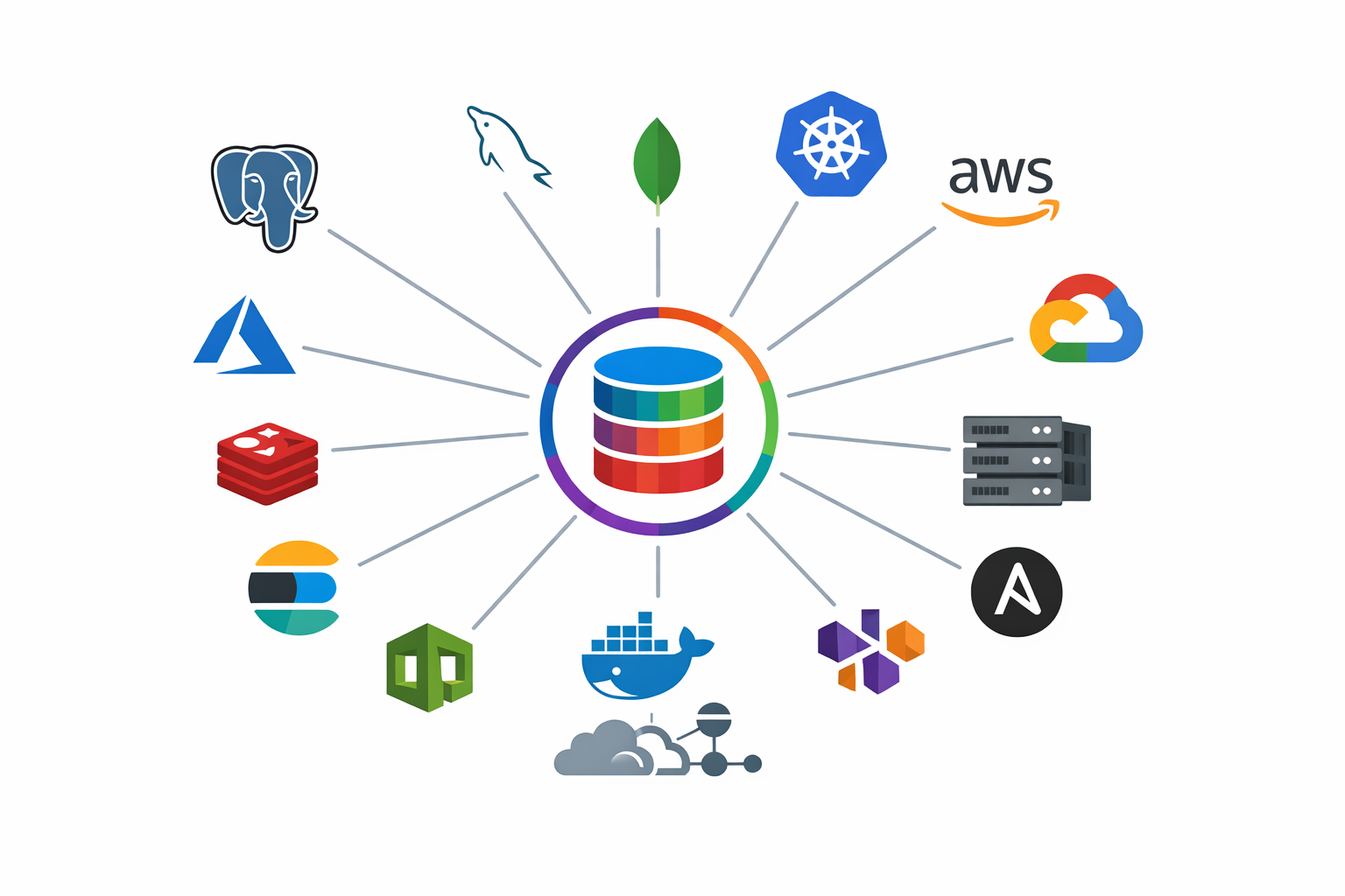 The Complete Database Mastery Series Collection
