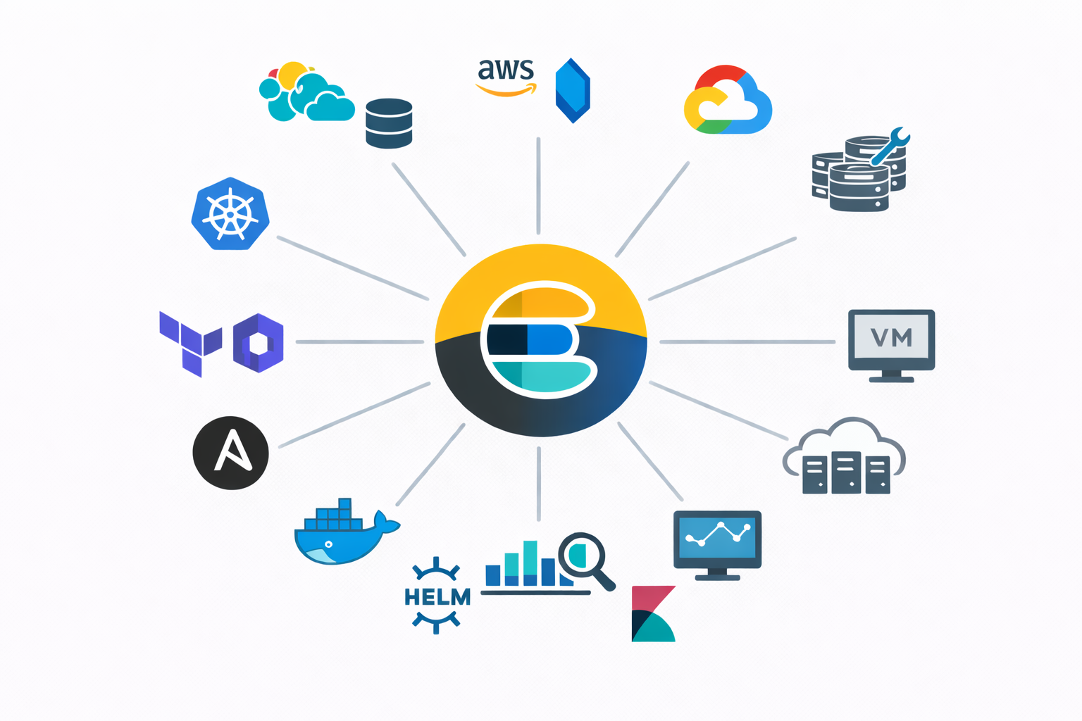 Elasticsearch Deployment Guide